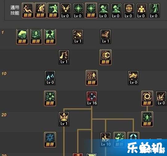 DNF男弹药PK加点策略