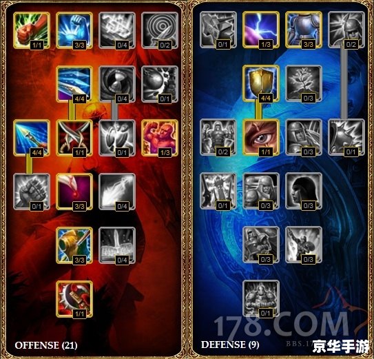 傲之追猎者雷恩加尔：游戏中的独特英雄体验