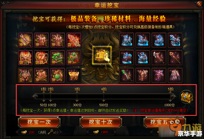 **《霍迪尔之盔》：游戏中的传奇装备**