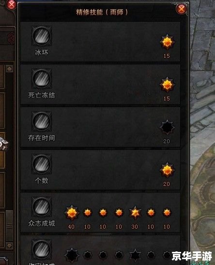 **斗战神罗刹加点策略探讨**