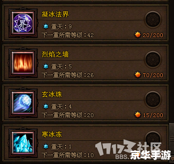 **斗战神罗刹加点策略探讨**