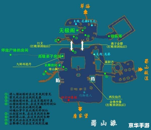 仙剑奇侠传三地图攻略 仙剑奇侠传三：地图攻略与探险之旅