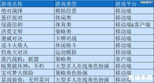 网易游戏序列号的重要性与保护