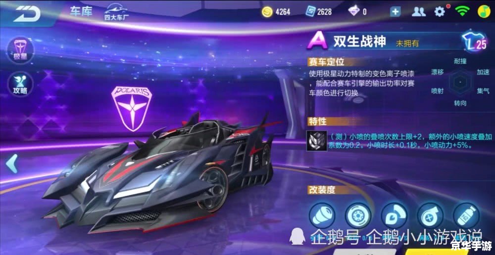 QQ飞车车队头衔：速度与荣耀的象征