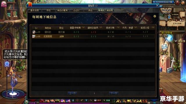 DNF自动收货功能解析：便利与风险并存