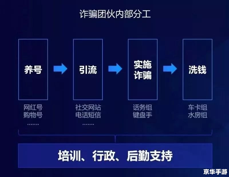 飞腾反黄软件：守护网络环境，净化青少年成长空间