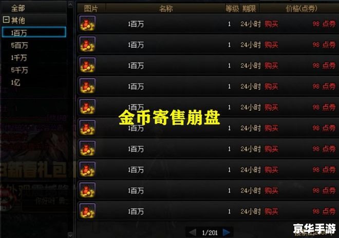 DNF金币寄售：游戏内经济的重要环节