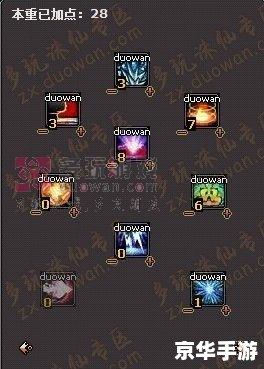诛仙2焚香完美加点 **诛仙2焚香职业完美加点策略**