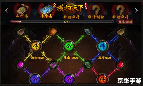 **《天下霸图2免CD版》：江湖风云再起**