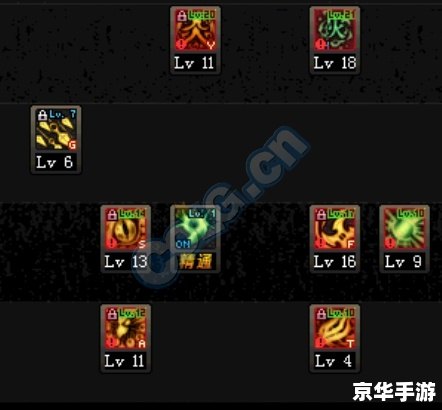 DNF召唤装备深度解析：如何选择合适的装备提升召唤能力