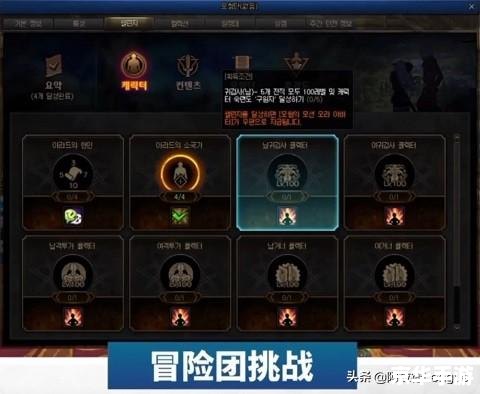 dnf新图怎么开 DNF新图开启攻略：探险、挑战与奖励