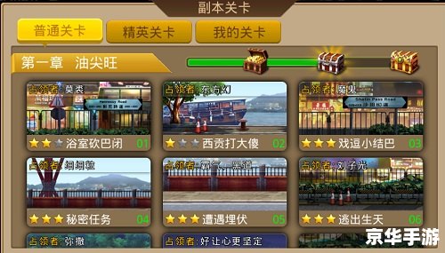 DNF2014春节套：经典再现，重温热血岁月