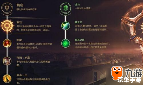 LOL猴子打野：策略、技巧与实战分析