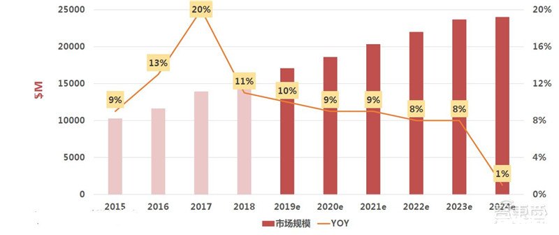 全方位怎么用 全方位运用技巧：提升个人和团队的效能