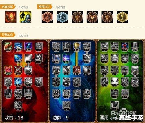 LOL光辉出装策略及游戏内应用