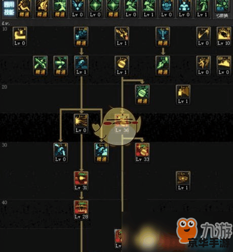 dnf女弹药吧 DNF女弹药职业深度解析与玩法攻略