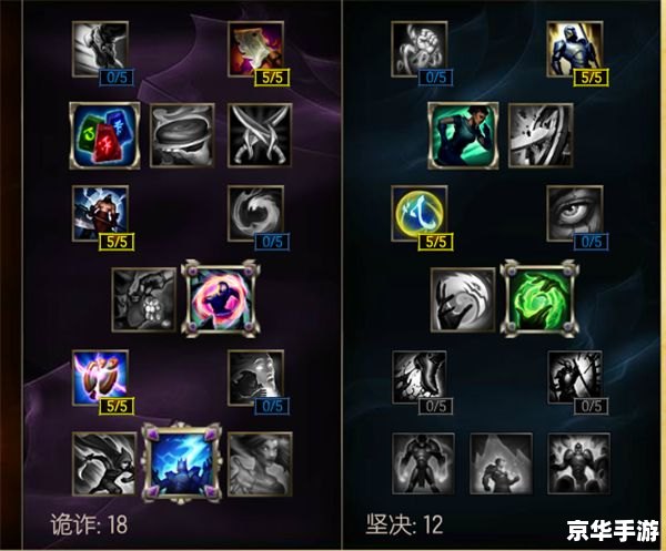 lol英雄时刻 英雄联盟：英雄时刻的深度解析