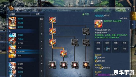 剑灵剑士单刷加点攻略