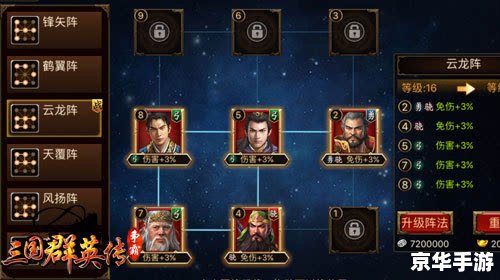 **斗战神精修点全解析：提升战斗力的关键**