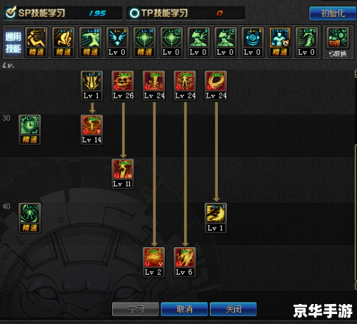 DNF黑暗武士加点策略探讨