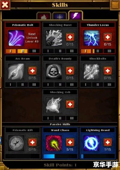 火炬之光2冰法师加点攻略
