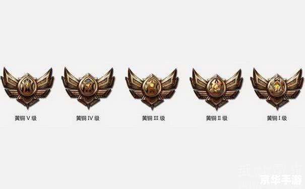 lol白银会掉到青铜吗 LOL白银段位是否会降至青铜？游戏机制与玩家实力探讨