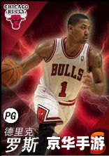 nba2k online的名字 NBA2K Online：篮球游戏巅峰之作