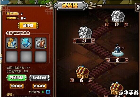 三国志塔防2攻略：战略、角色与防御塔的选择艺术