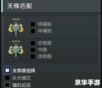 Dota2匹配机制深度解析