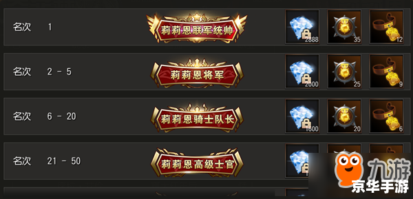 Dota2匹配机制深度解析