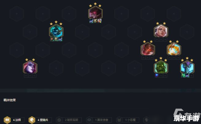 Dota2匹配机制深度解析