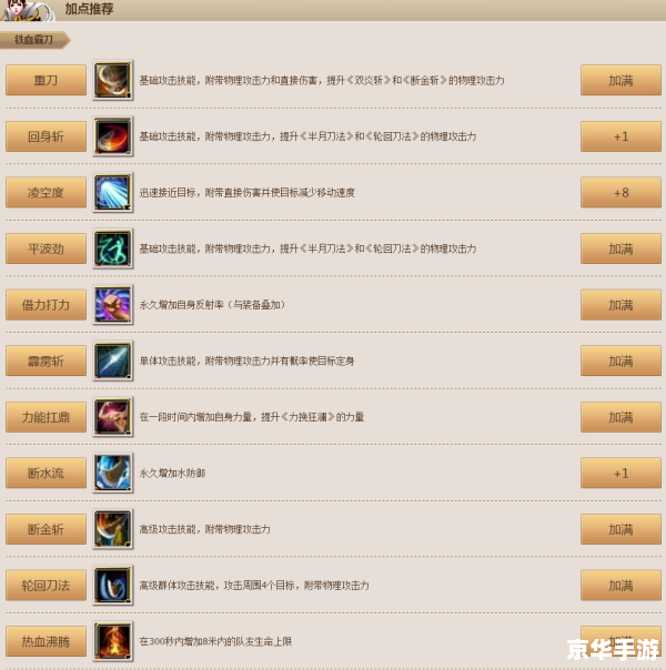 御龙在天铁血霸刀加点 **御龙在天：铁血霸刀加点策略**