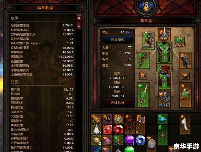 **暗黑3武僧装备选择全攻略**