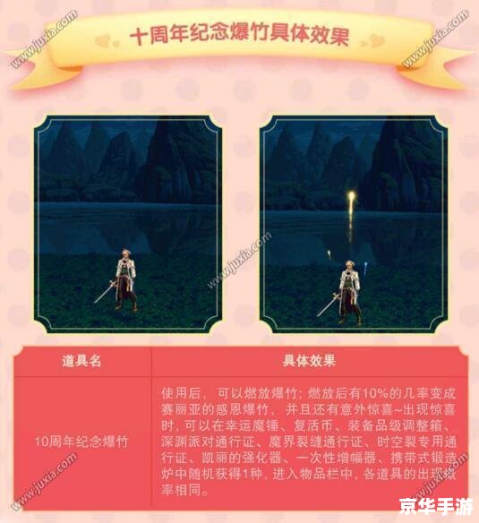 DNF感恩礼盒：游戏中的感恩与回馈