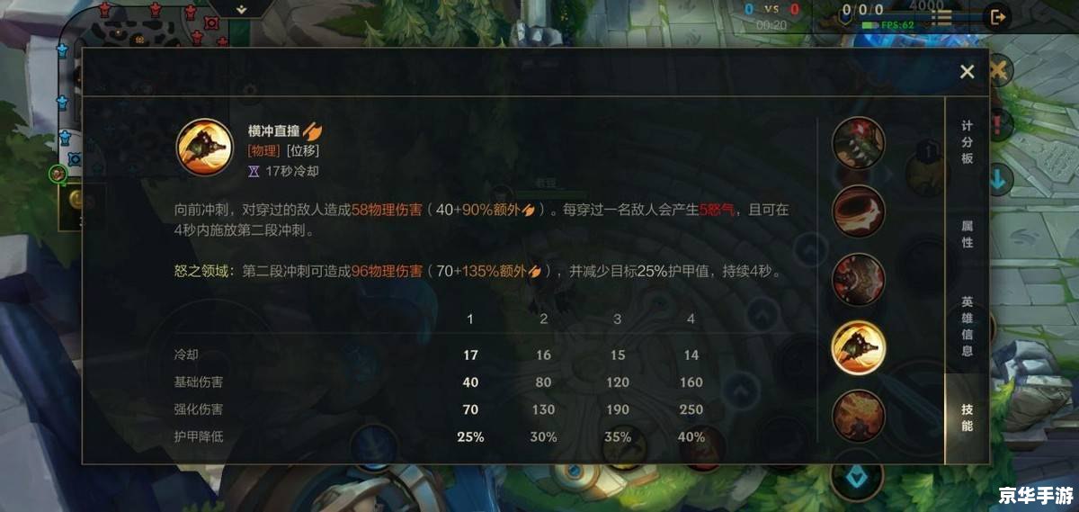英雄联盟荒漠屠夫出装 **荒漠屠夫出装指南：打造无敌上单**
