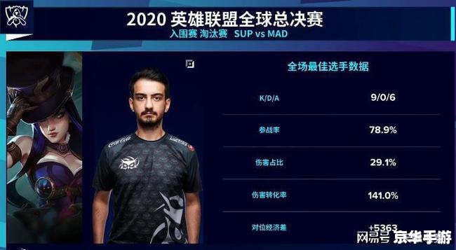 英雄联盟s10赛程 英雄联盟S10：激战正酣，谁将问鼎荣耀？