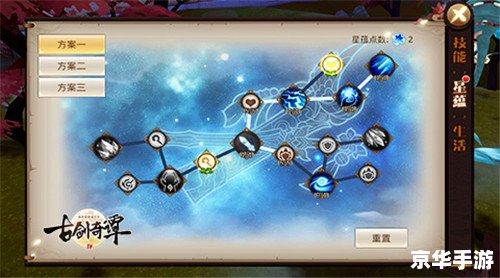 古剑奇谭2星蕴完美加点 **古剑奇谭2星蕴加点攻略：打造完美角色**