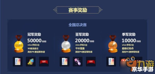 梦幻西游手游科举：知识与策略的舞台