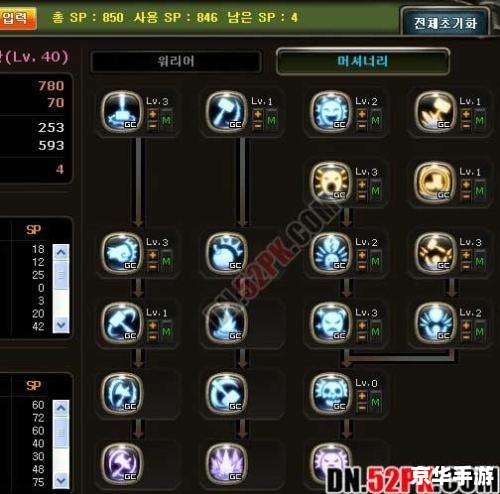 龙之谷战神怎么加点 龙之谷战神加点攻略