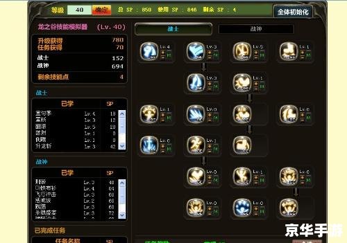 龙之谷战神怎么加点 龙之谷战神加点攻略