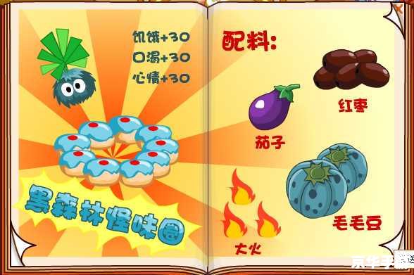 摩尔庄园毛毛豆在哪 摩尔庄园毛毛豆位置大揭秘