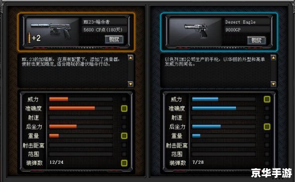 cf逍遥 穿越火线：逍遥战场的战术与魅力