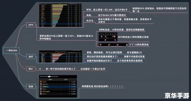 魔兽世界无法登陆问题分析与解决