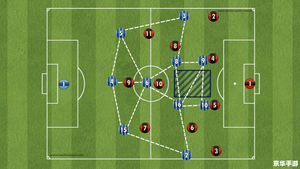 FM2012战术深度解析：掌握球场上的制胜关键