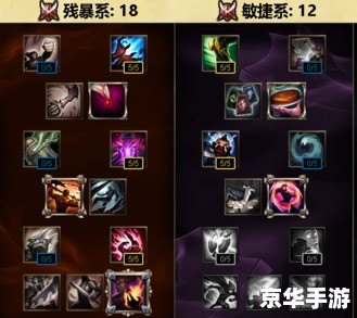 英雄联盟发明家天赋 **英雄联盟中的发明家天赋：创新与战略的新维度**
