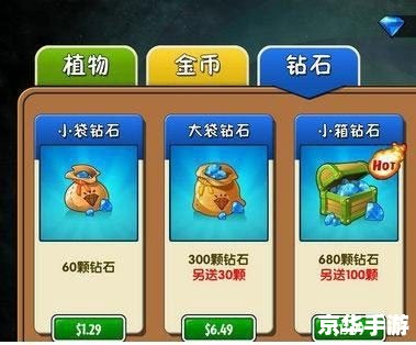 植物大战僵尸2试玩体验
