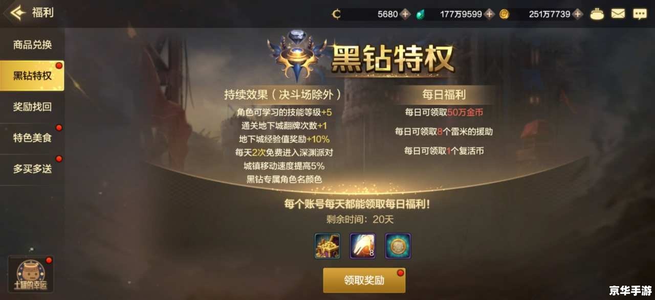 dnf点卷充值 DNF点券充值攻略与游戏内消费指南