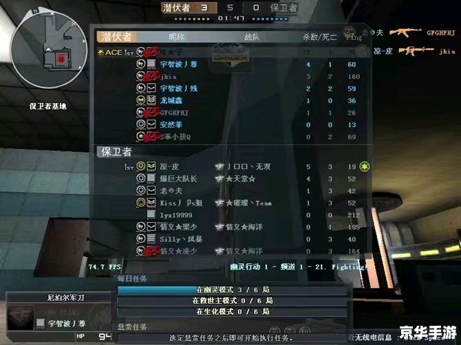 穿越火线倒闭的背后原因与游戏行业的反思