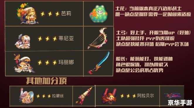 坎公骑冠剑学生会 【深度解析】坎公骑冠剑中的学生会：权谋、友情与荣耀