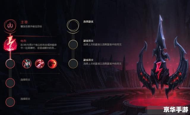 LOL领奖系统：激励与荣耀的象征